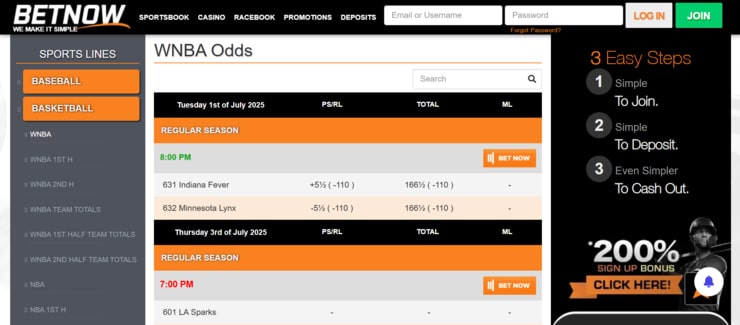 WNBA betting markets and odds at BetNow