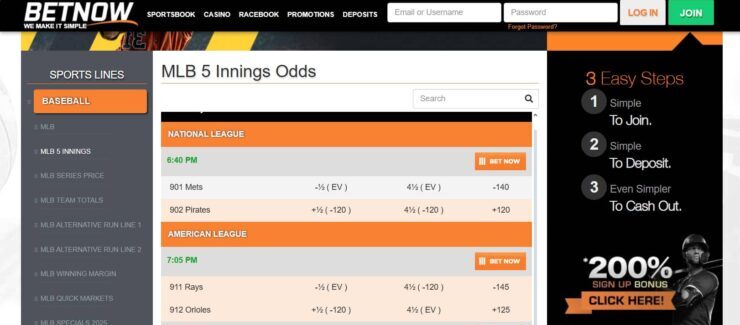 BetNow sports betting markets and odds