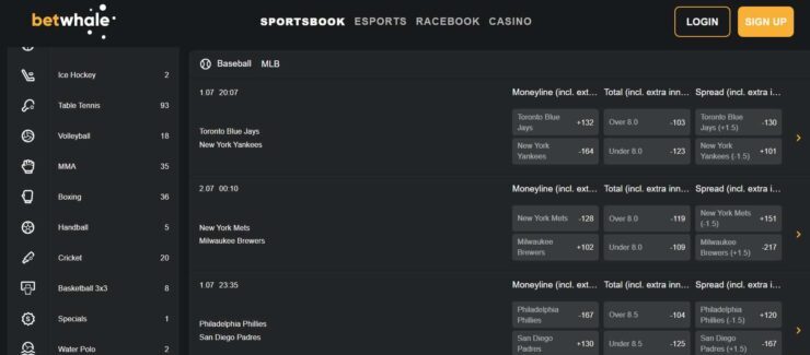 High Stakes Betting Insights: Fortune Favors the Fearless