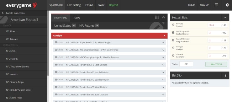 Everygame Navigate to the NFL Futures