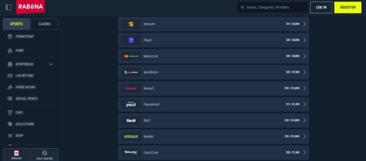 Rabona Payment Methods
