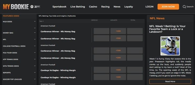 Step 2 Head to the NFL Markets
