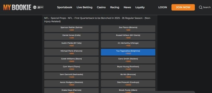 Step 4 Select your player and odds
