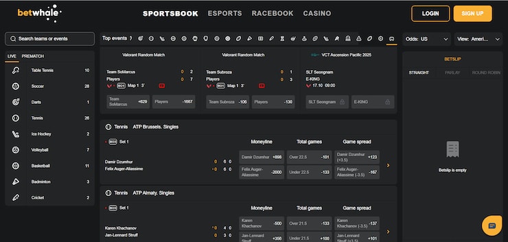 BetWhale betting markets on offer