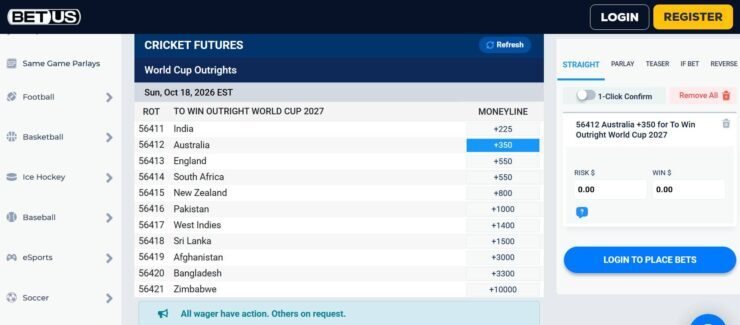 BetUS cricket betting odds