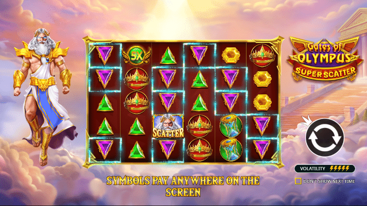 Gates of Olympus Super Scatter Game Format Symbols Pay Anywhere
