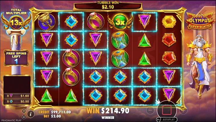 Gates of Olympus Super Scatter Multiplier Feature