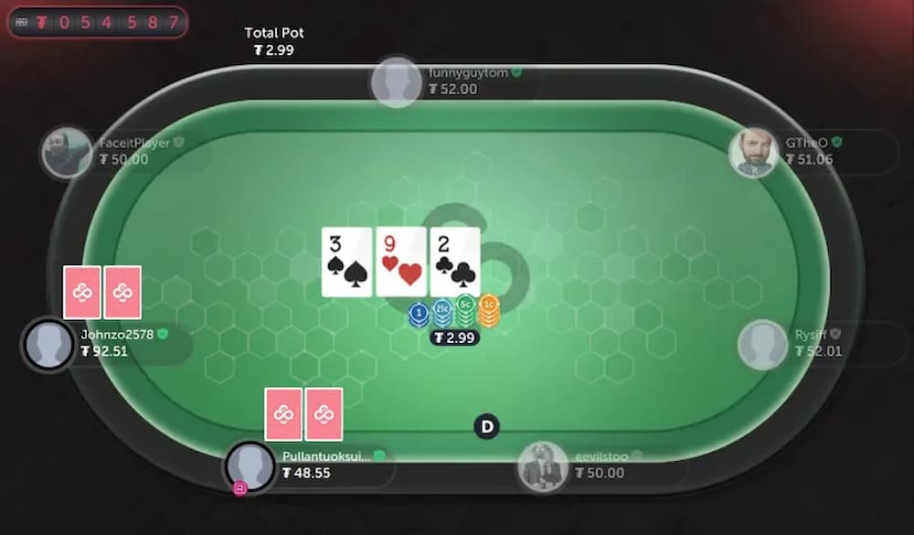 Các chiến luật và kinh nghiệm chơi bài poker hay