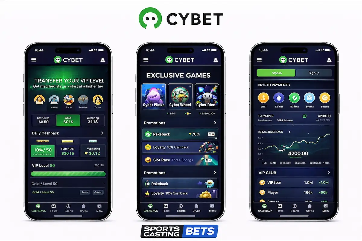 Cybet