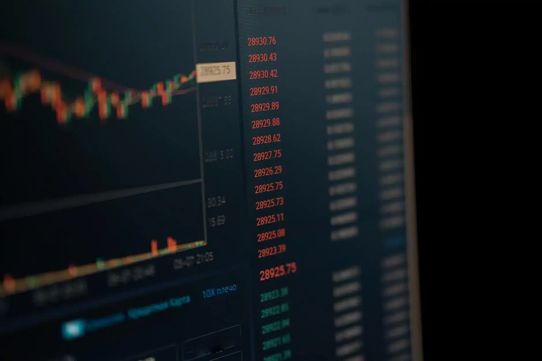 Financial data screen displaying betting odds and market trends.