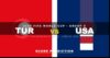 Claude’s favorite USA vs Türkiye Score Prediction After 10k World Cup Game Simulations