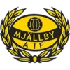 Mjällby