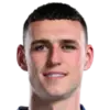 Phil Foden Phil Foden